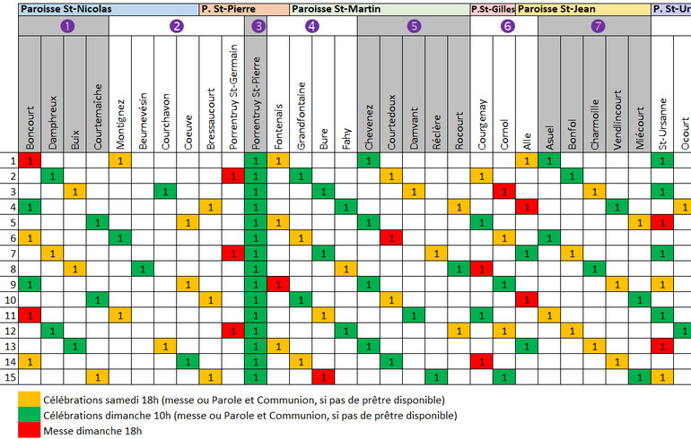 Horaires liturgiques adaptés dès l'Avent